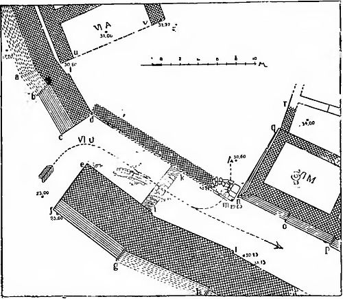 Fig. 17 - Ground Plan of West Gate