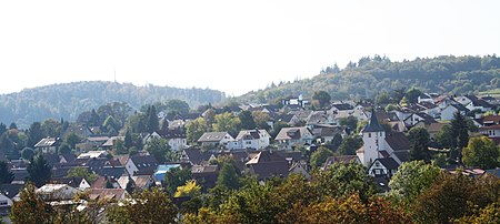 Nöttingen