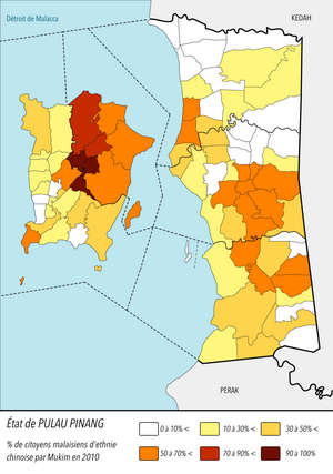 Penang: Géographie, Histoire, Population