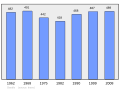 2011年2月18日 (五) 08:53版本的缩略图