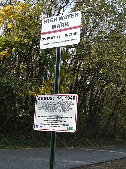 High-water mark sign in Bisset Park marking the height of the 1940 flood.
