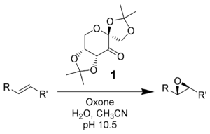 The Shi epoxidation Shi Epoxidation Scheme.png