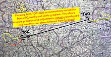 Use of TOC/TOD in VFR flight planning TOC-TOD-VFR-Sectional.jpg