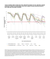 Thumbnail for version as of 16:22, 1 February 2024