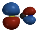 Struttura 3D orbitali HOMO dello ione tiocianato