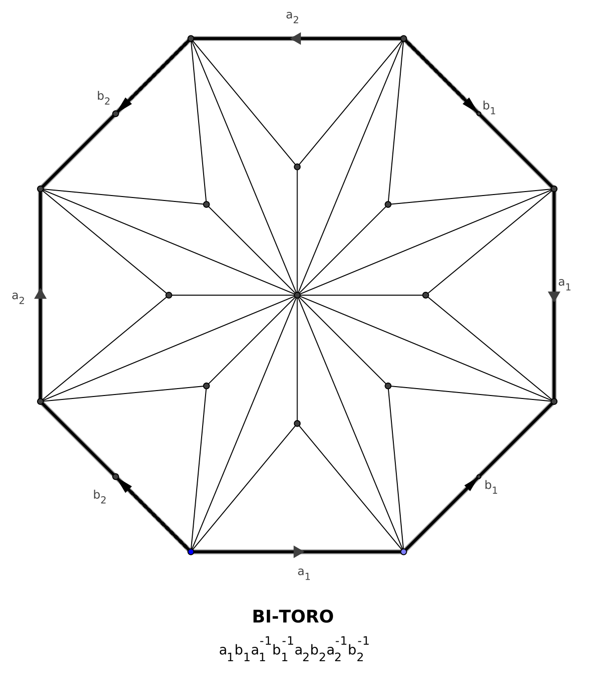 File:Triangulação do Toro.svg - Wikimedia Commons