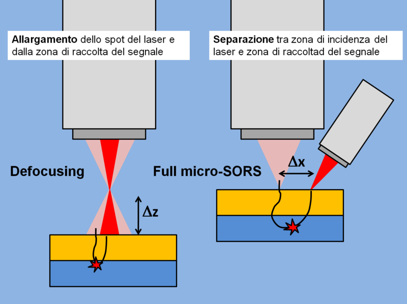 File:Varianti ita.png