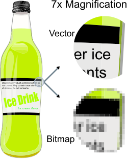 Vector graphics Computer graphics images defined by points, lines and curves