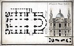 Праект перабудовы, 1797—1802 гг.