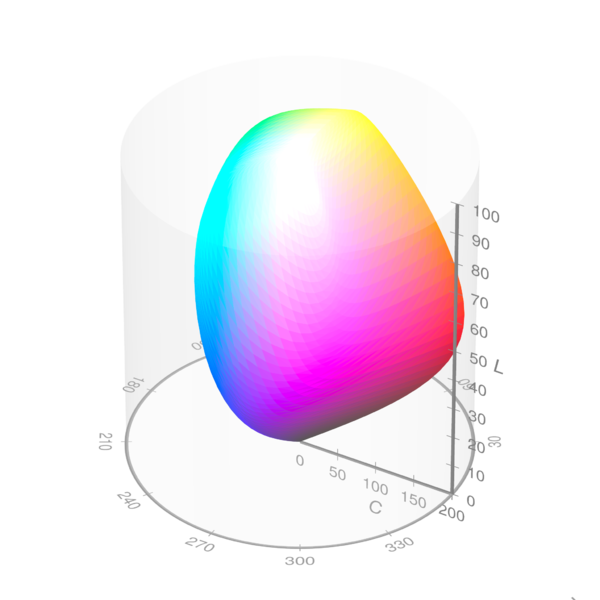 File:Visible gamut within CIELCHuv color space D65 whitepoint mesh.png