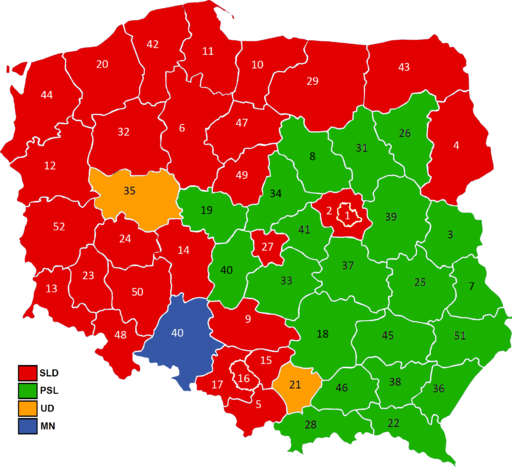 Wybory sejm 1993