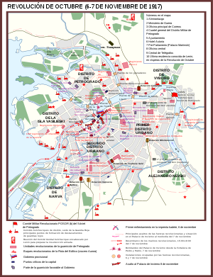 Revolución De Octubre: Antecedentes, Preparativos, Acontecimientos en Petrogrado