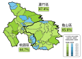 Thumbnail for version as of 15:37, 8 January 2023