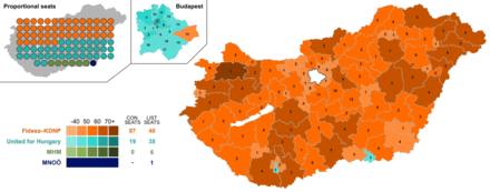 Στον μεγάλο χάρτη φαίνονται τα αποτελέσματα στις 106 μονοεδρικές περιφέρειες. Στον χάρτη πάνω αριστερά φαίνεται η κατανομή των εδρών στην αναλογική εκπροσώπηση.