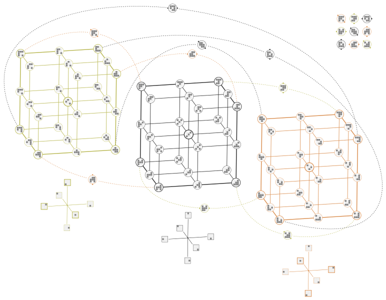 File:3-bit Walsh permutations; neighbor graph negative.svg