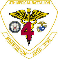 4thMEDBN