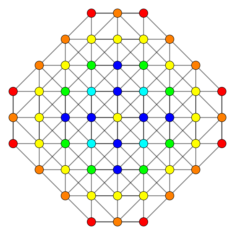 6-demicube t034 A3.svg