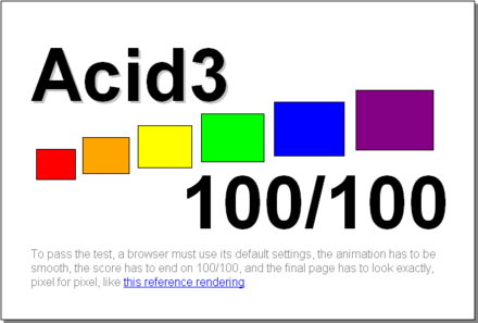 The results of the Acid3 test on Google Chrome 4.0
