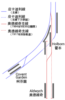 Diagram of tunnels on the Aldwych branch: the route between 1917 and 1994 crosses over from the western track to the eastern and arrives in the branch's through platform at Holborn.