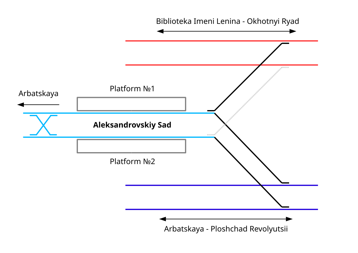 Схема станции александровский сад