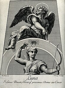 Slika:Astronomy;_Diana,_as_Moon_goddess,_an_angel_above_looking_he_Wellcome_V0024874.jpg