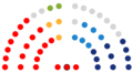 Miniatura de la versión del 18:20 24 ene 2024