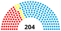 Vignette pour la version du 27 mars 2016 à 08:51