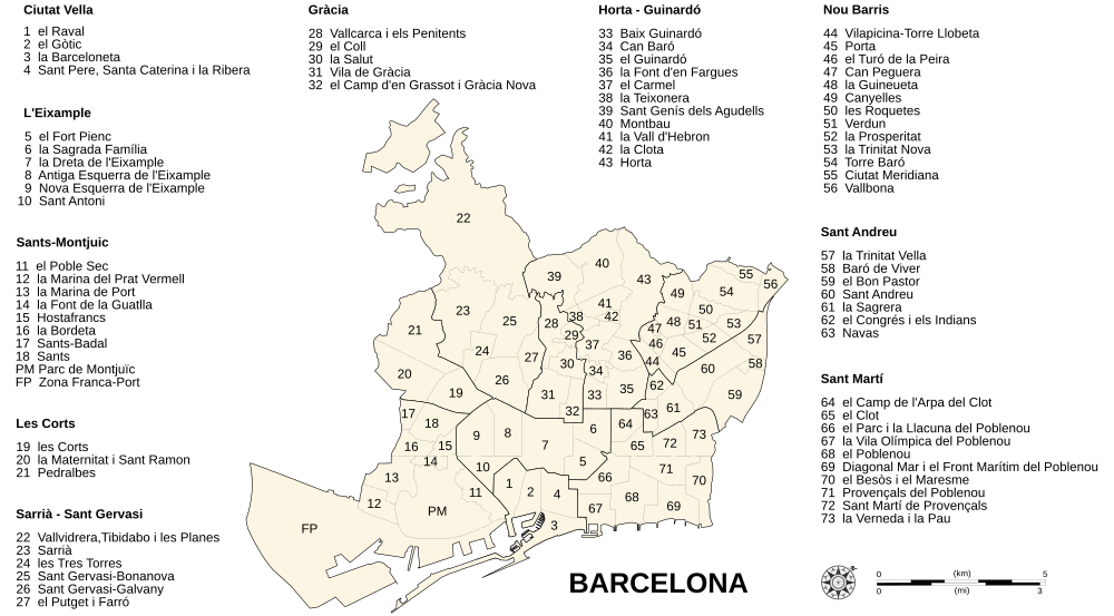 barcelona kartta kaupunginosat File:Barcelona Barris map.svg   Wikimedia Commons barcelona kartta kaupunginosat