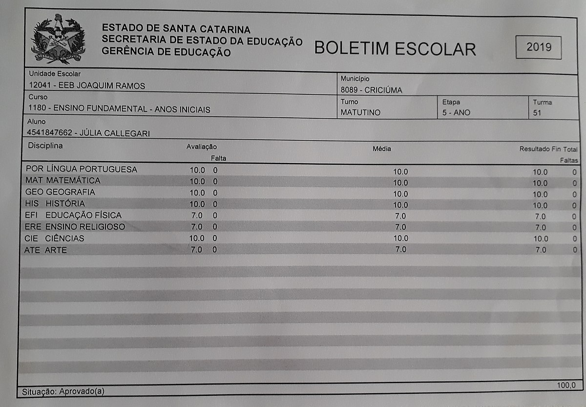 04_03 A Boletim - Ensino Médio