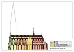 Bouwstadia van de Pieterskerk[7]