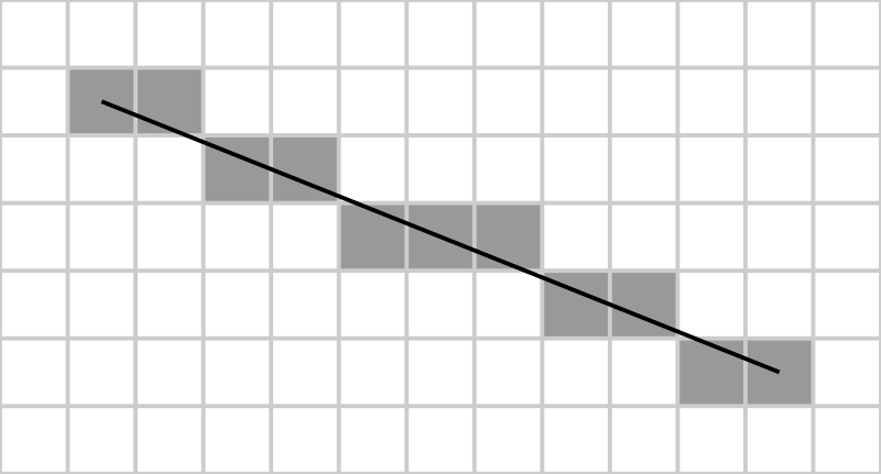 File:Bresenham.svg