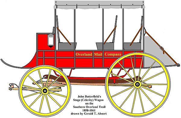 Butterfield's stage (celerity) wagon partly designed by John Butterfield. Sixty-six were employed from Fort Smith, Arkansas, to Los Angeles, Californi