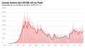 Thumbnail for version as of 22:55, 15 March 2021