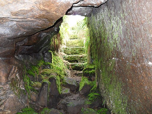 Cateran Hole Interior