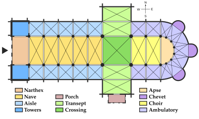 Color coded Latin cross floor plan Cathedral schematic plan en vectorial.svg