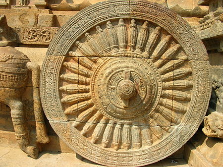 Tập_tin:Chariot_spoked_wheel_Darasuram.jpg