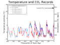 Vorschaubild der Version vom 07:21, 6. Sep. 2015