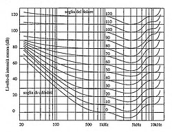 image of artwork listed in title parameter on this page