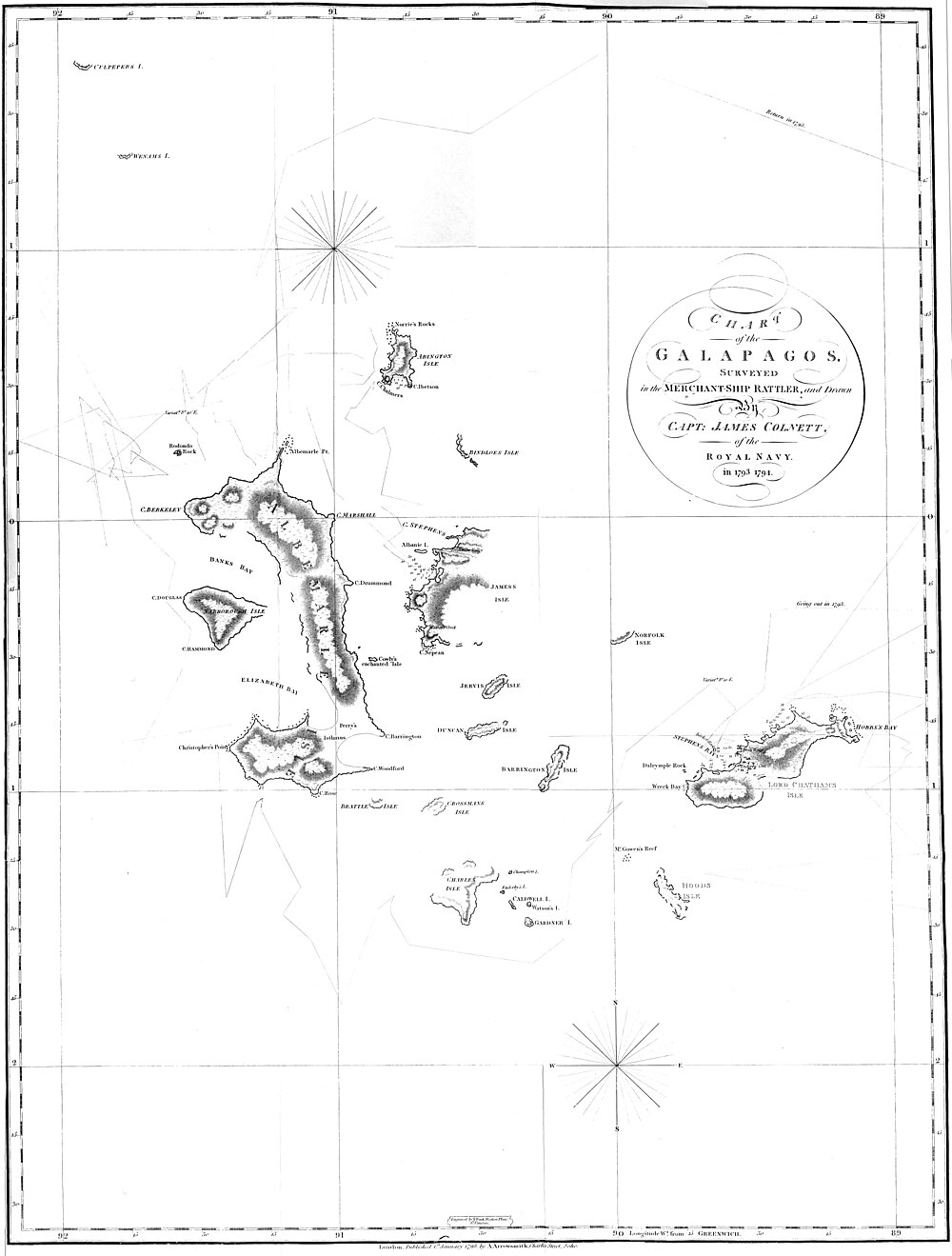 Chart of the Galapagos, Surveyed in the Merchant-Ship Rattler, and Drawn by Capt. James Colnett, of the Royal Navy. 1793 1794.