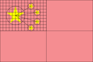 Constructietekening van de vlag van de Volksrepubliek