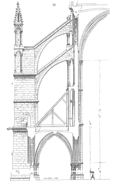 File:Coupe.cathedrale.Amiens.png