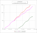 Vorschaubild der Version vom 17:15, 8. Mär. 2020