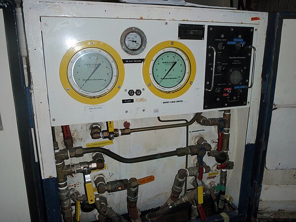 Control panel of a basic deck decompression chamber