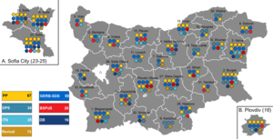 Distribution of seats for the 2021 Bulgarian General election.png