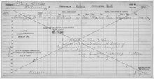 Enrollment for Cherokee Census Card D55 - NARA - 251803.tif