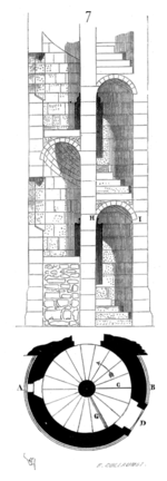plan architectural d’un escalier en colimaçon : vue en coupe et vue du dessus