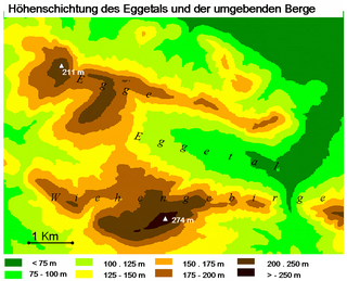 Egge (Wiehen Hills) mountain range