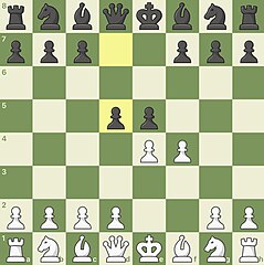 Falkbeer Counter-Gambit - The Chess Website