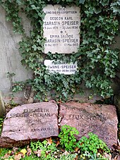 Felix Speiser (1880–1949), professor, ethnologist, director of the Völkerkundliches Museum in Basel.  Grave in the Wolfgottesacker cemetery, Basel