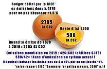 IPCC-beoordeling